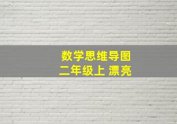 数学思维导图二年级上 漂亮